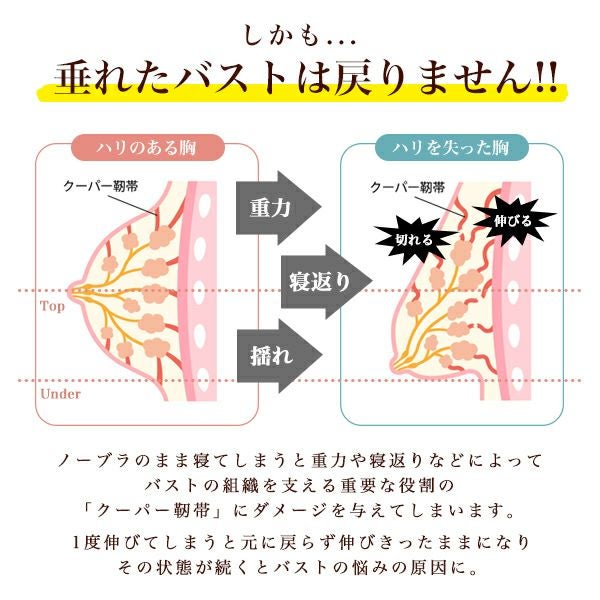ナイトブラ育乳ノンワイヤーブラジャー脇高快適フロントロック下着レースバストケアメール便送料無料2